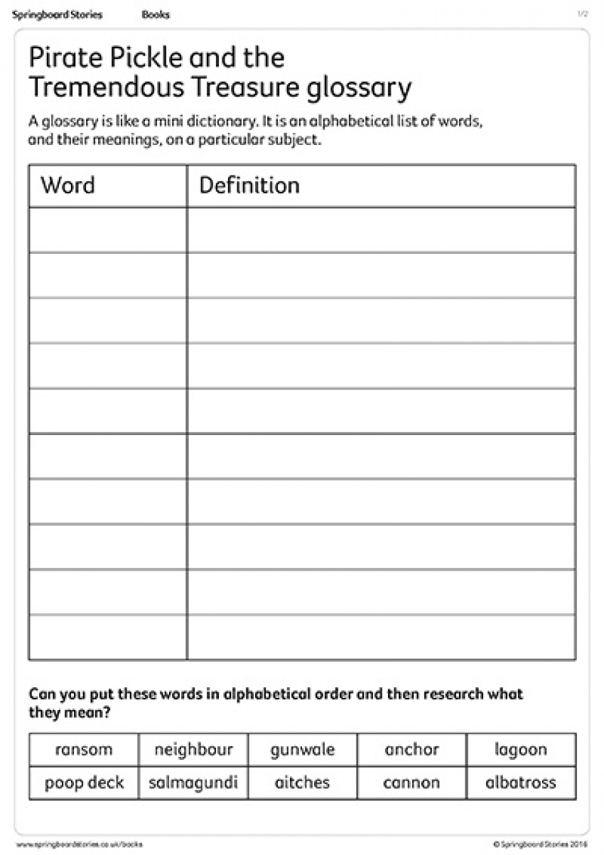 Pirate Pickle glossary