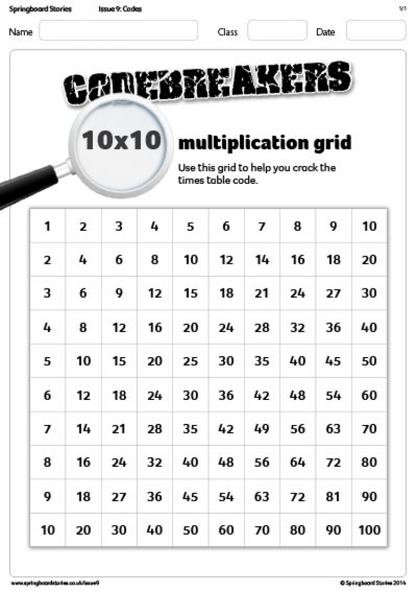 10x10 multiplication grid