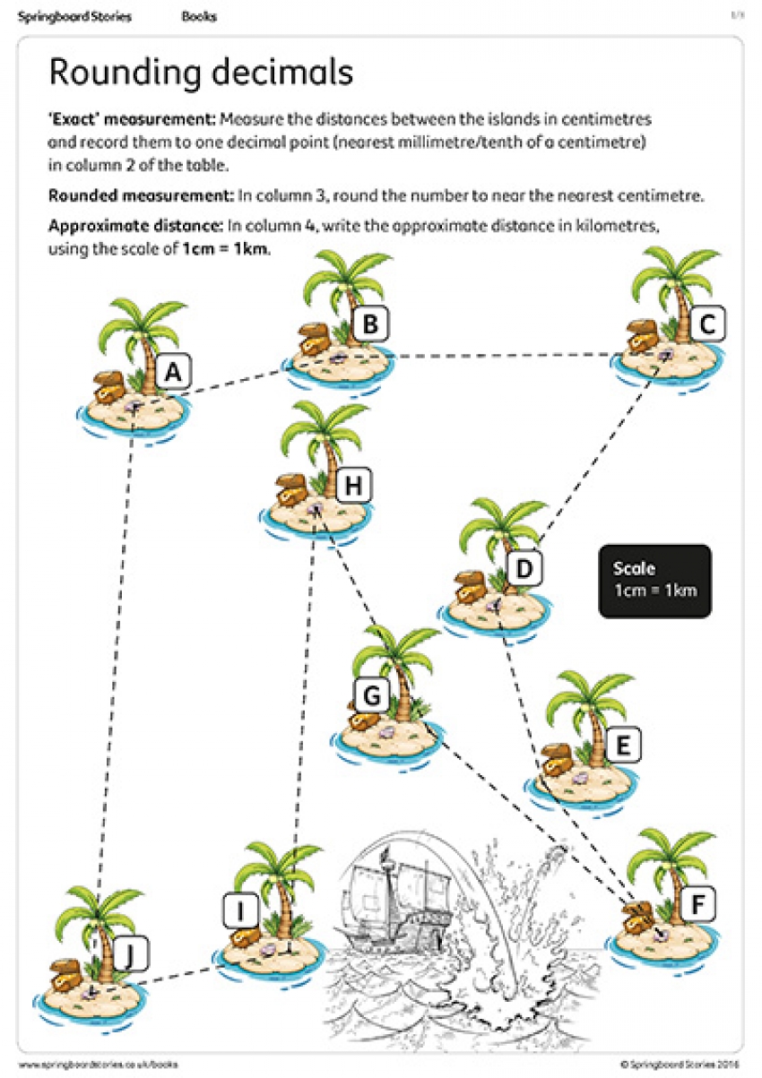 Rounding decimals primary resource