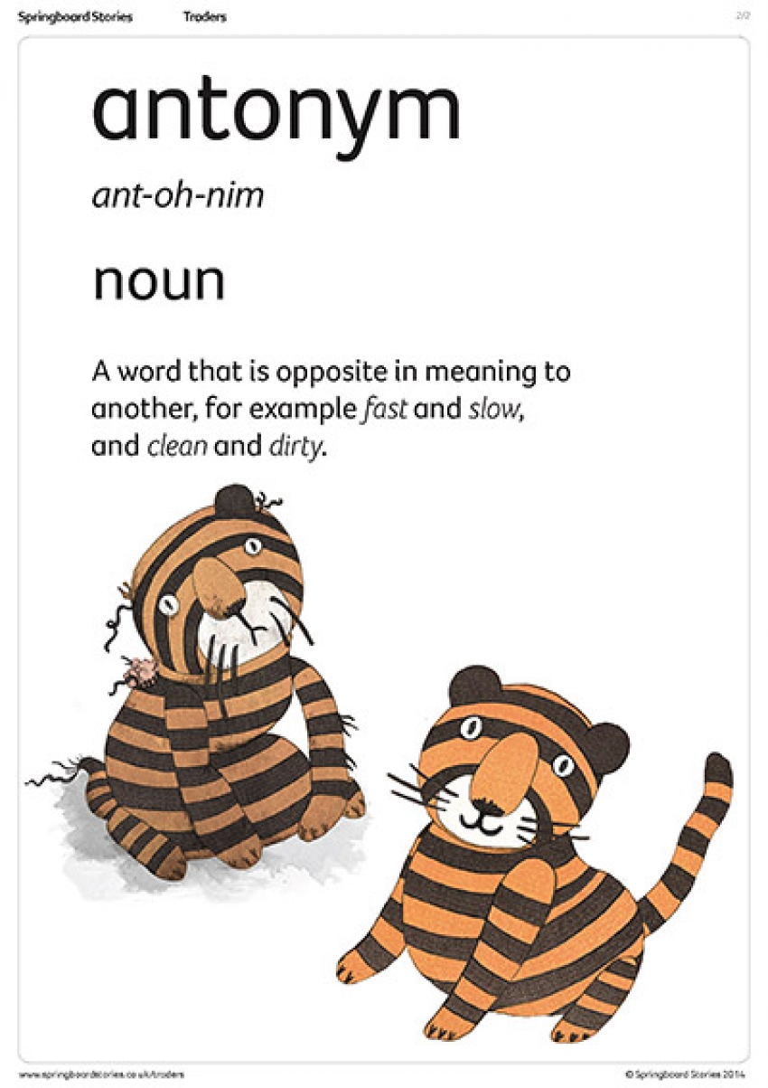 Synonym and antonym poster