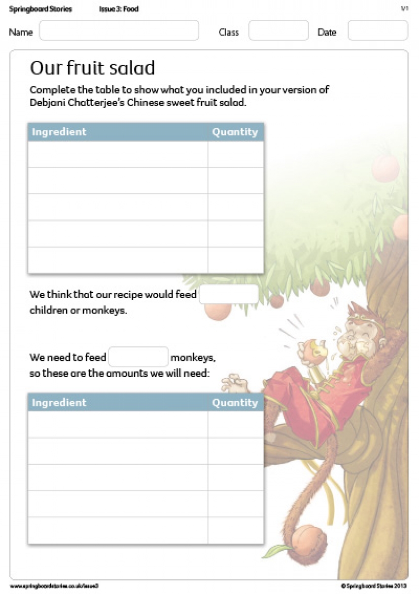 Our fruit salad primary resource