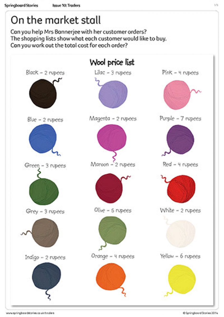 On the market stall primary maths resource