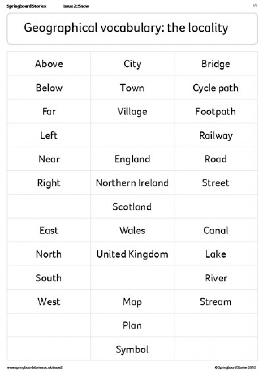 Geographical vocabulary primary resource