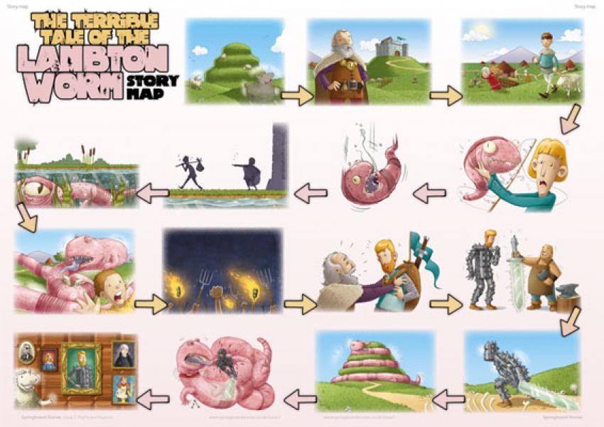 Lambton Worm story map