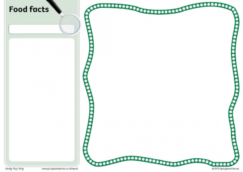 Food fact card primary resource template
