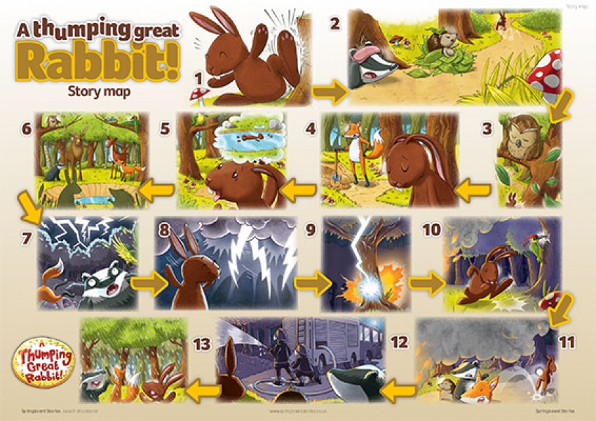 A Thumping Great Rabbit story map