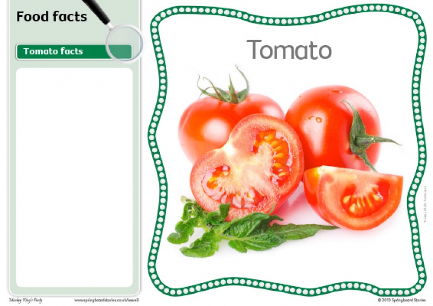 Food fact cards &ndash; image only primary resource