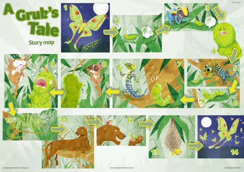 A grub&rsquo;s tale story map