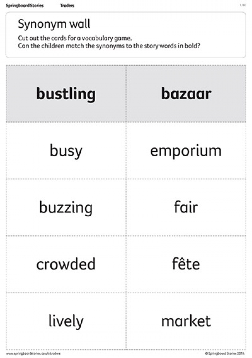 Synonym wall primary literacy resource