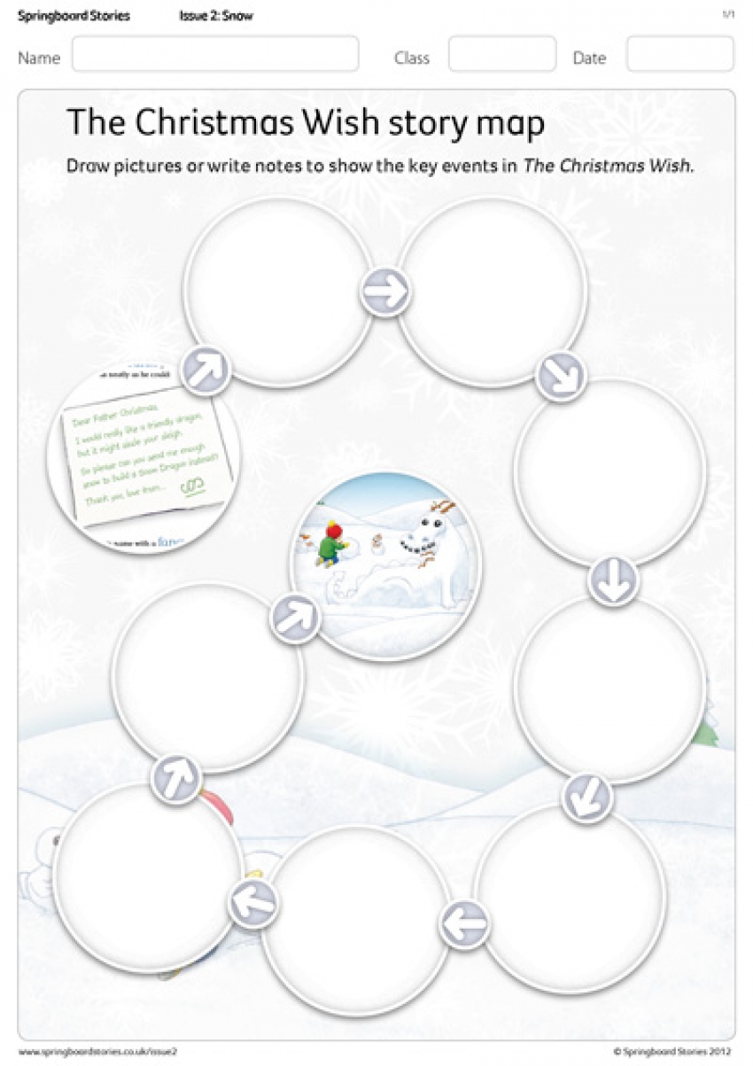 The Christmas Wish story map primary resource activity sheet