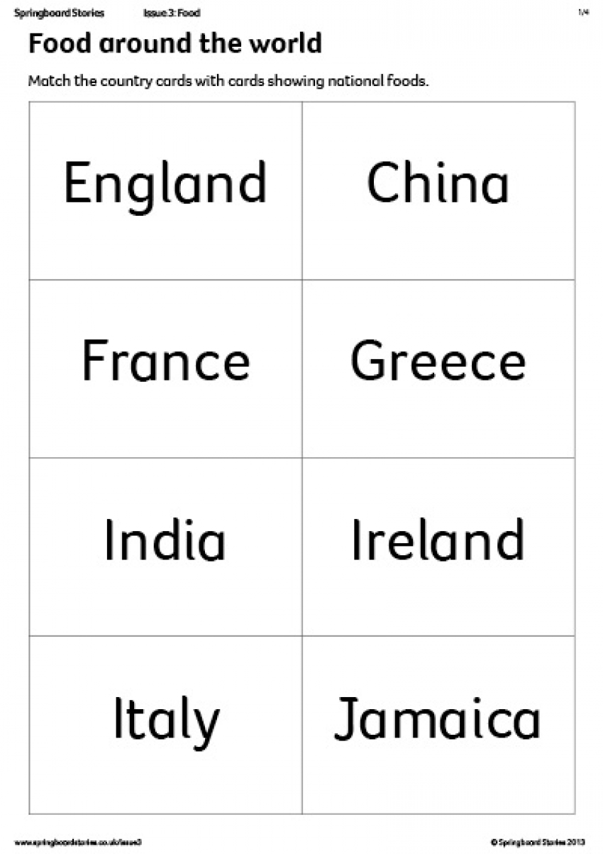 Food around the world primary resource