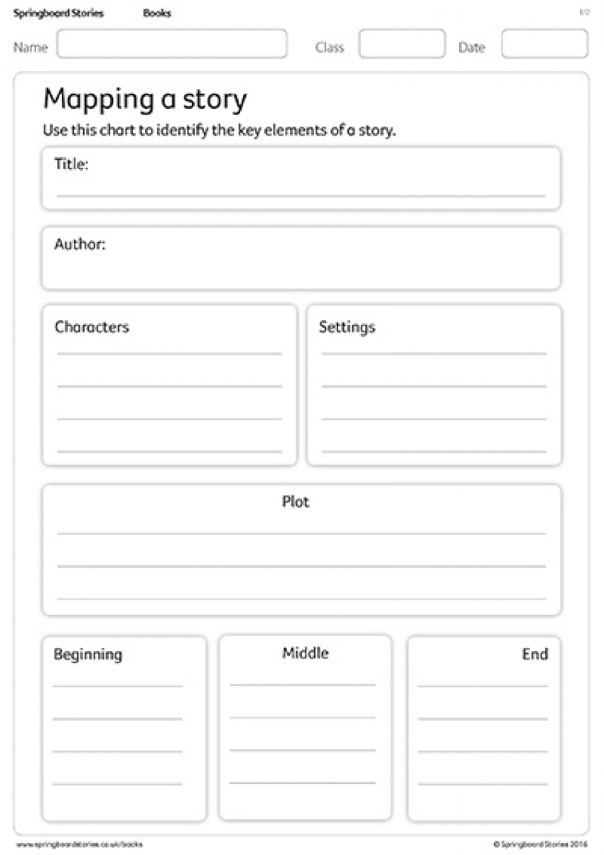 Mapping a story